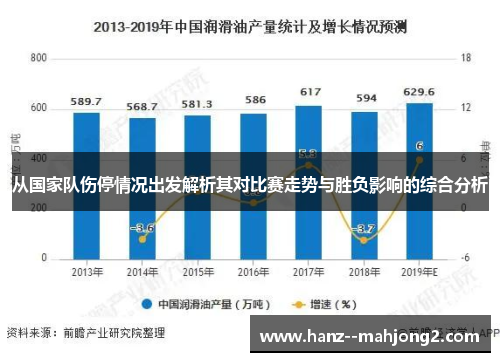 从国家队伤停情况出发解析其对比赛走势与胜负影响的综合分析